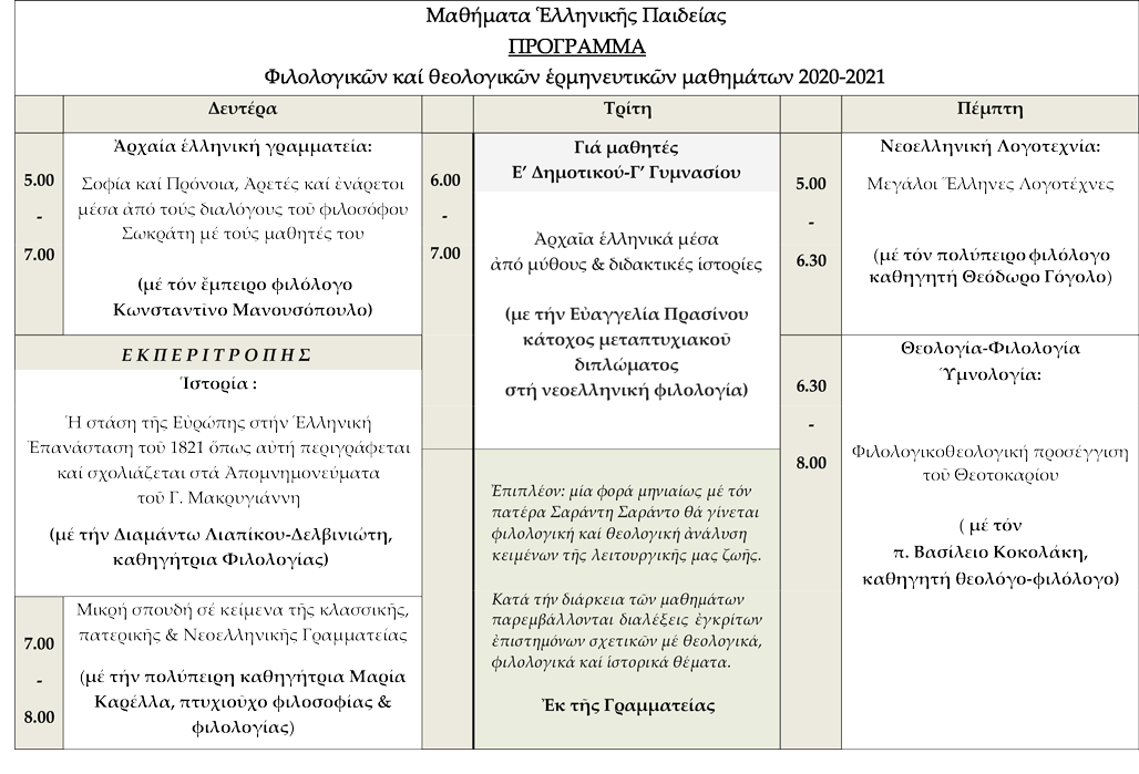 FilProgramma2020