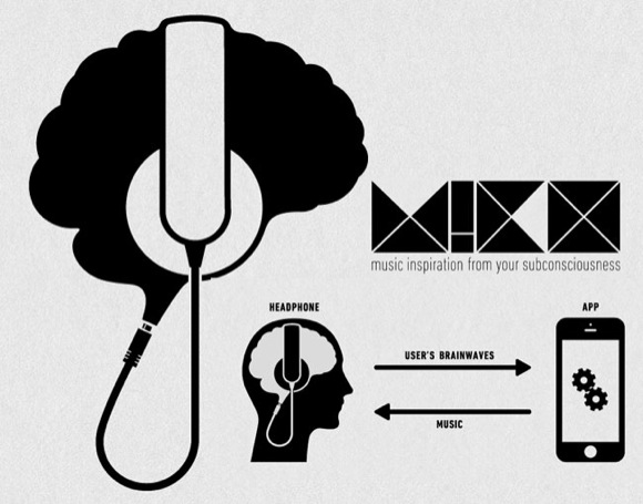 Mico-mind-controlled-headphones